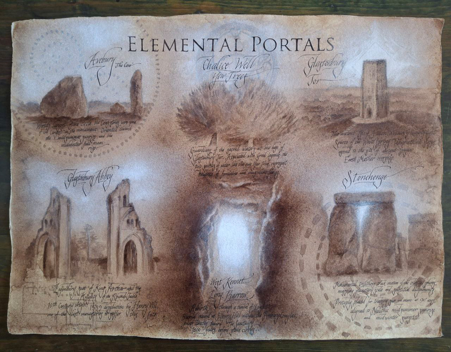 a12dc9c04408eb76187e08b9494a9f3d-elemental%20portals1%20mb.jpg